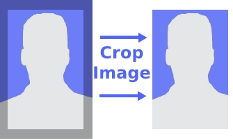 crop-images-newisty-tool