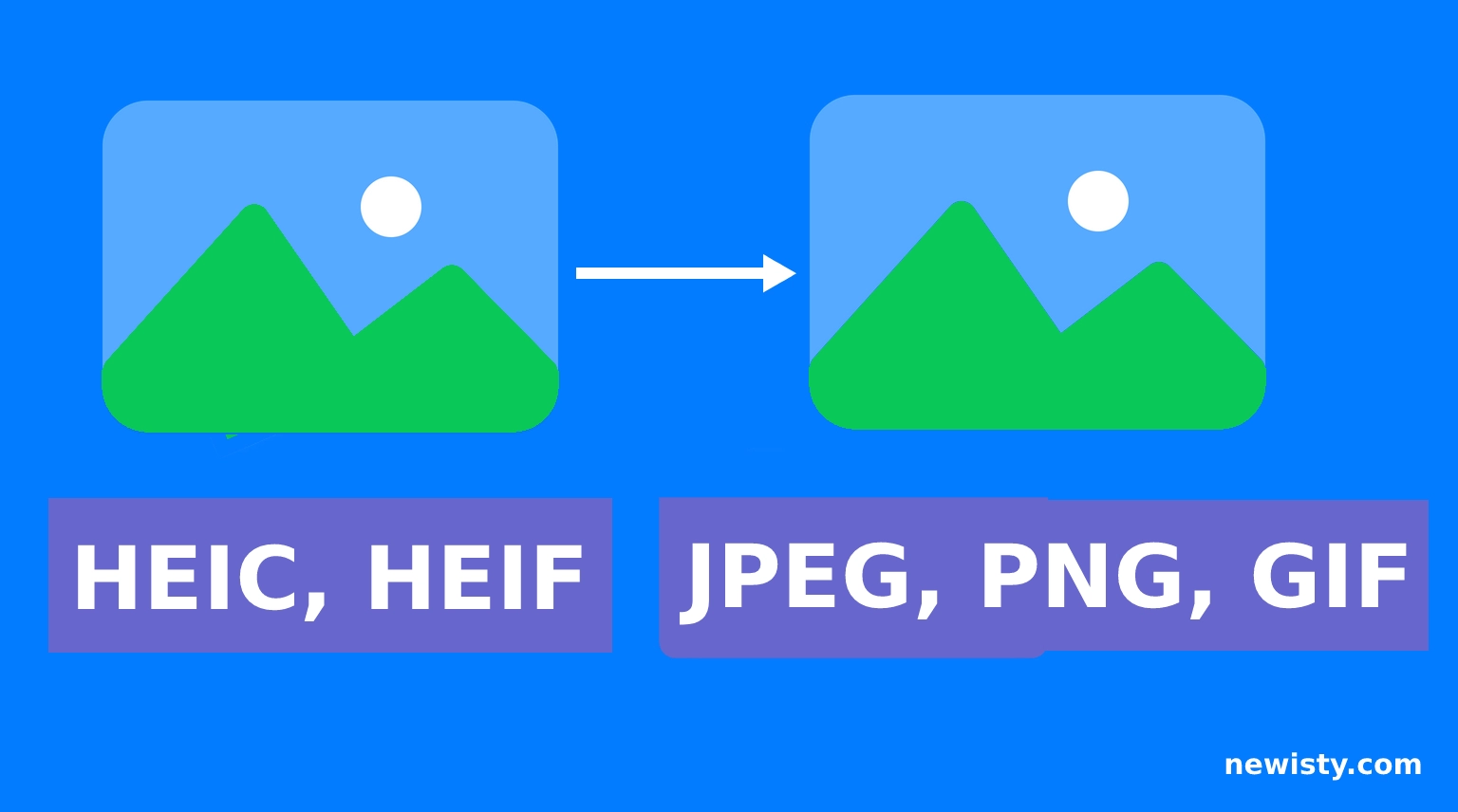 HEIC, HEIF To JPG, JPEG, PNG, GIF Converter