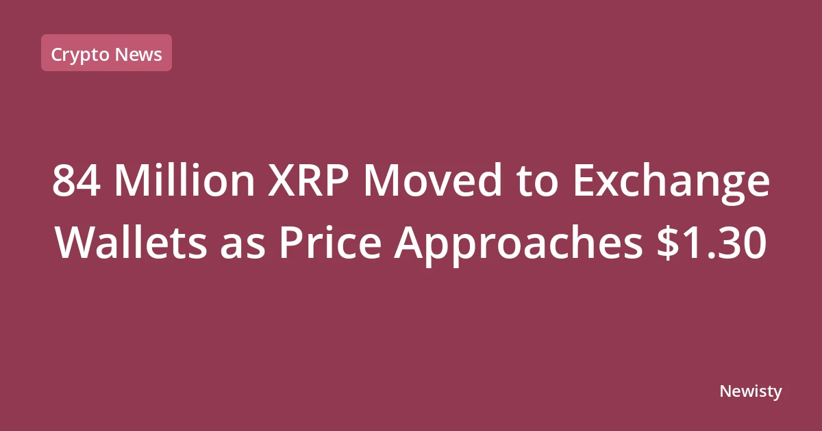 84 Million XRP Moved to Exchange Wallets as Price Approaches $1.30