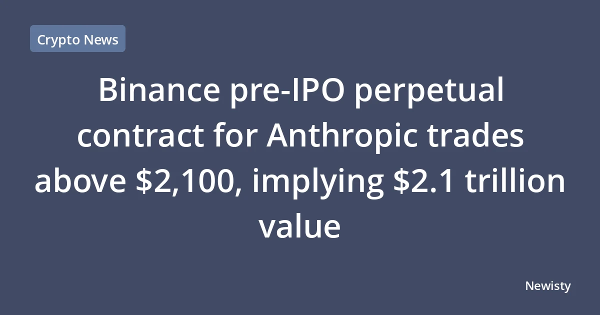 Binance pre‑IPO perpetual contract for Anthropic trades above $2,100, implying $2.1 trillion value