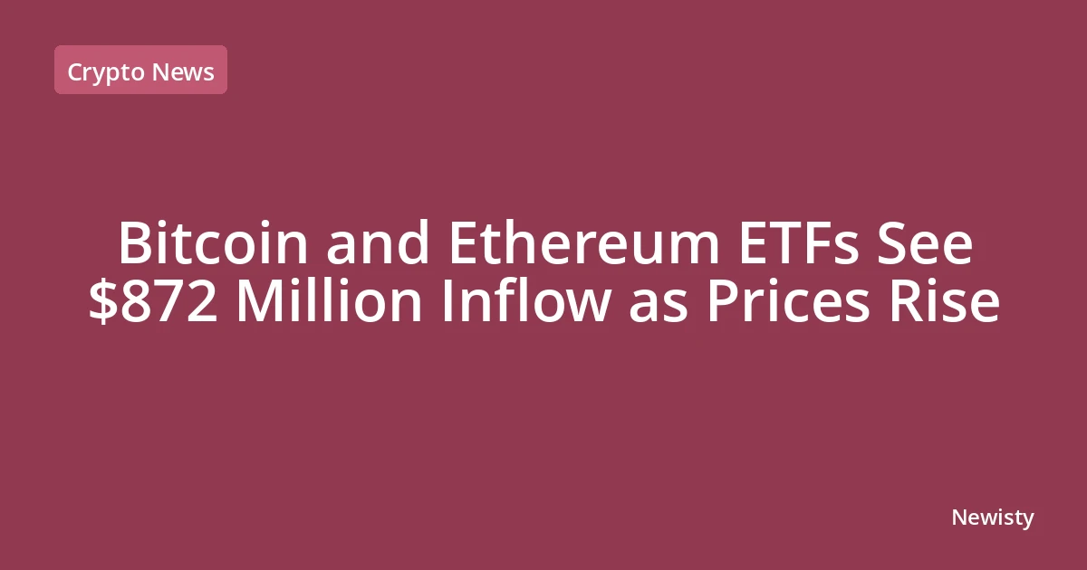 Bitcoin and Ethereum ETFs See $872 Million Inflow as Prices Rise