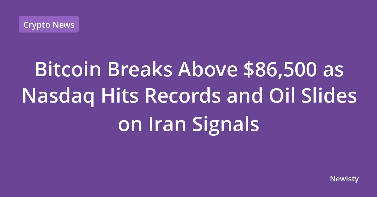 Bitcoin Breaks Above $86,500 as Nasdaq Hits Records and Oil Slides on Iran Signals