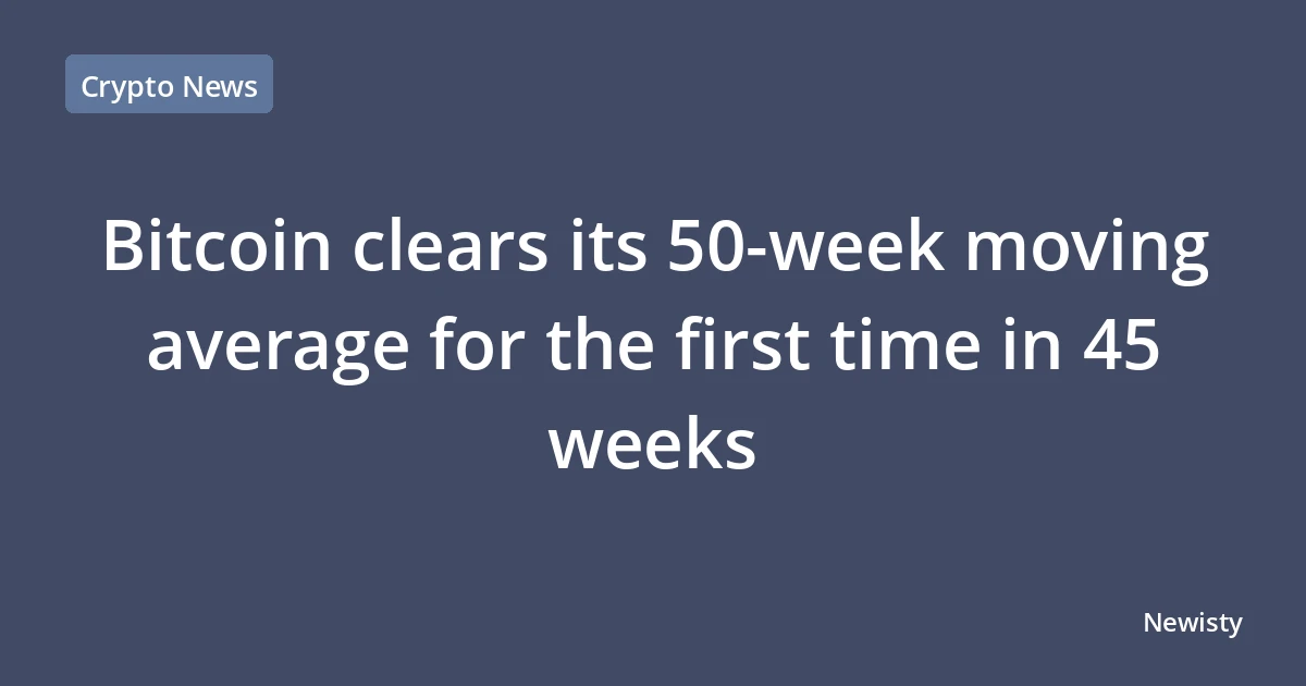 Bitcoin clears its 50-week moving average for the first time in 45 weeks