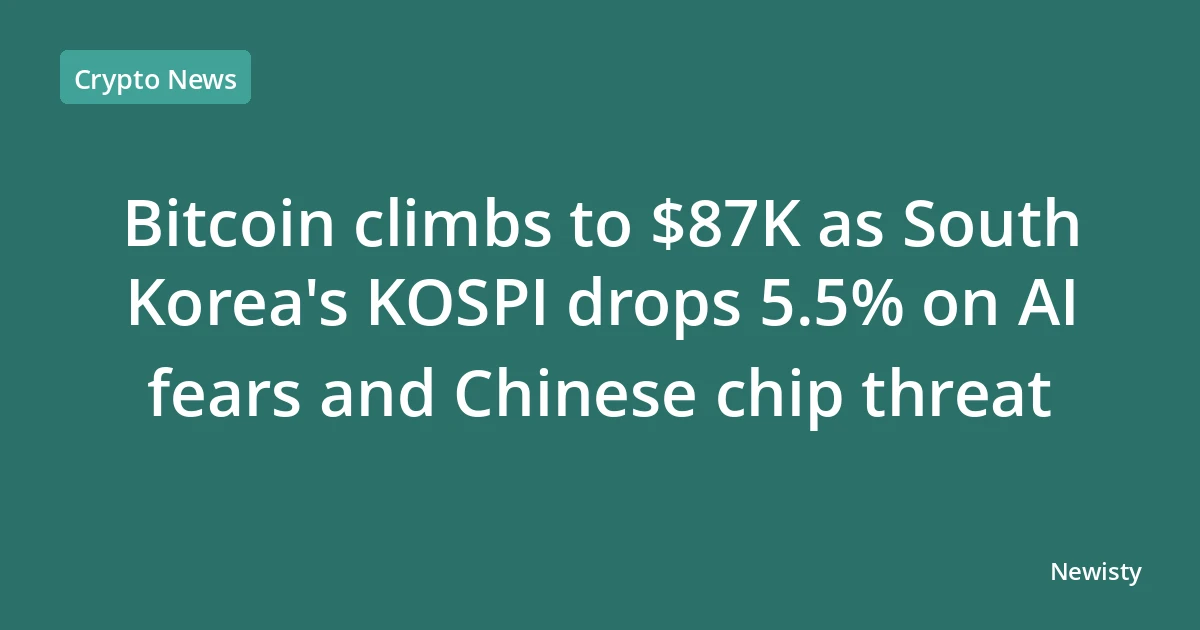 Bitcoin climbs to $87K as South Korea's KOSPI drops 5.5% on AI fears and Chinese chip threat