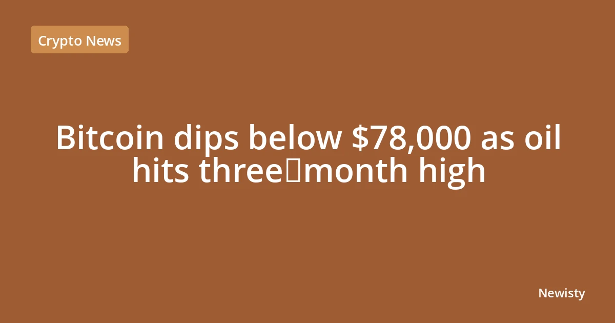 Bitcoin dips below $78,000 as oil hits three‑month high