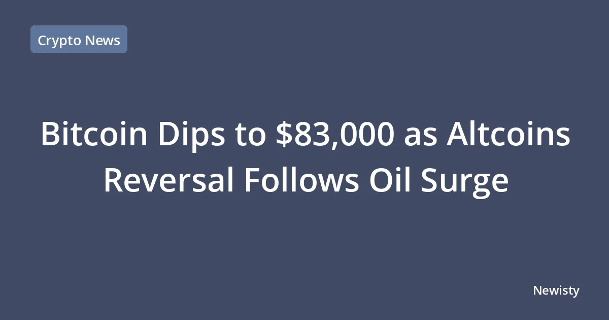 Bitcoin Dips to $83,000 as Altcoins Reversal Follows Oil Surge