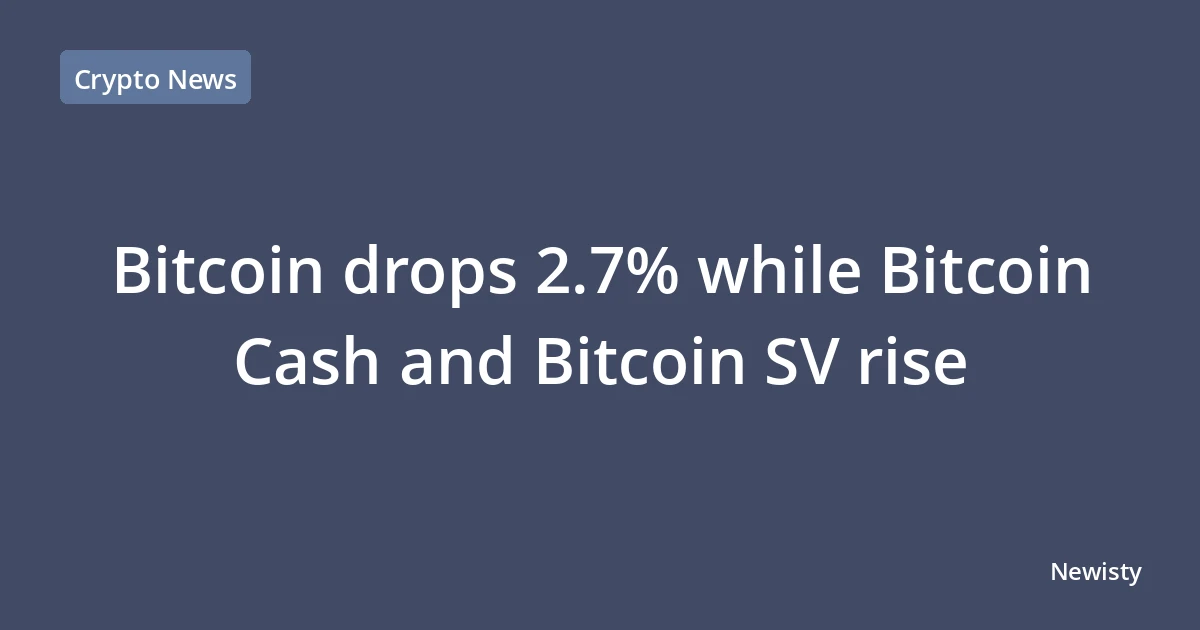 Bitcoin drops 2.7% while Bitcoin Cash and Bitcoin SV rise