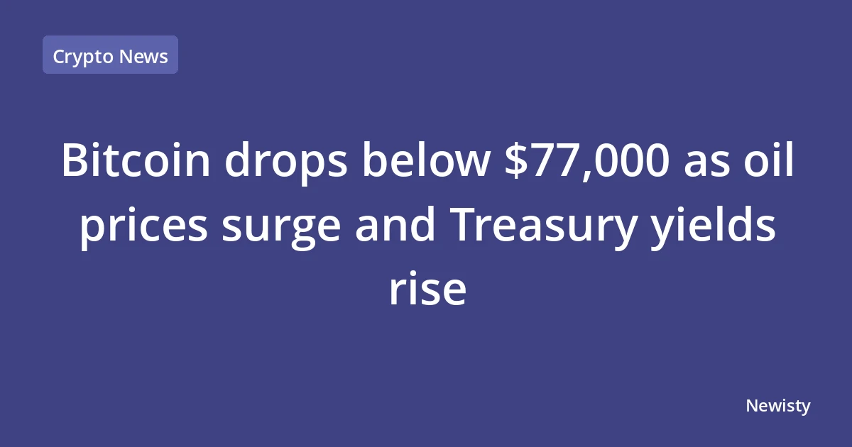 Bitcoin drops below $77,000 as oil prices surge and Treasury yields rise