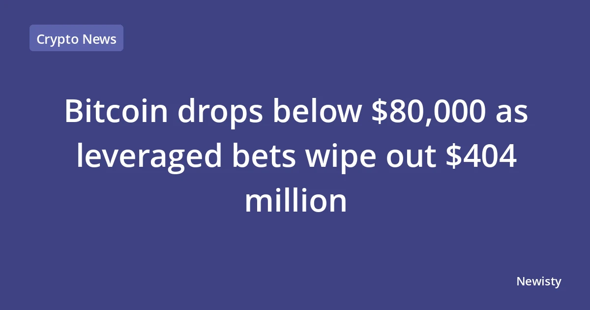 Bitcoin drops below $80,000 as leveraged bets wipe out $404 million
