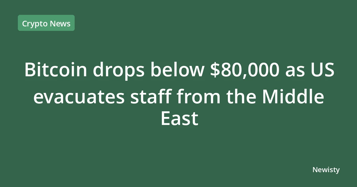 Bitcoin drops below $80,000 as US evacuates staff from the Middle East