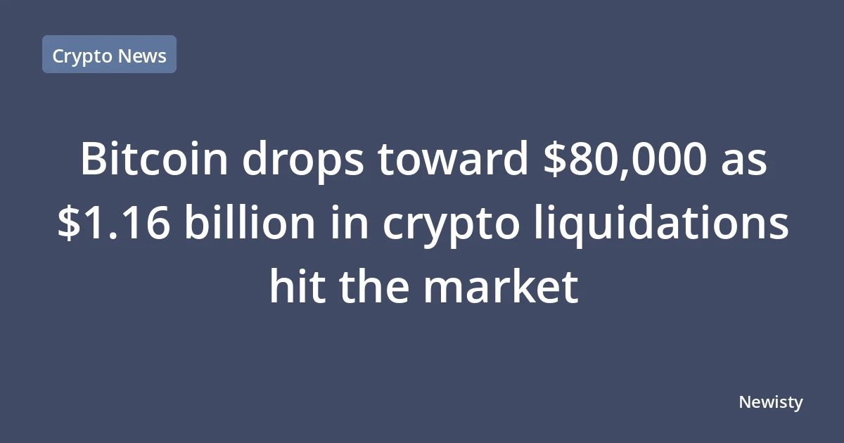 Bitcoin drops toward $80,000 as $1.16 billion in crypto liquidations hit the market