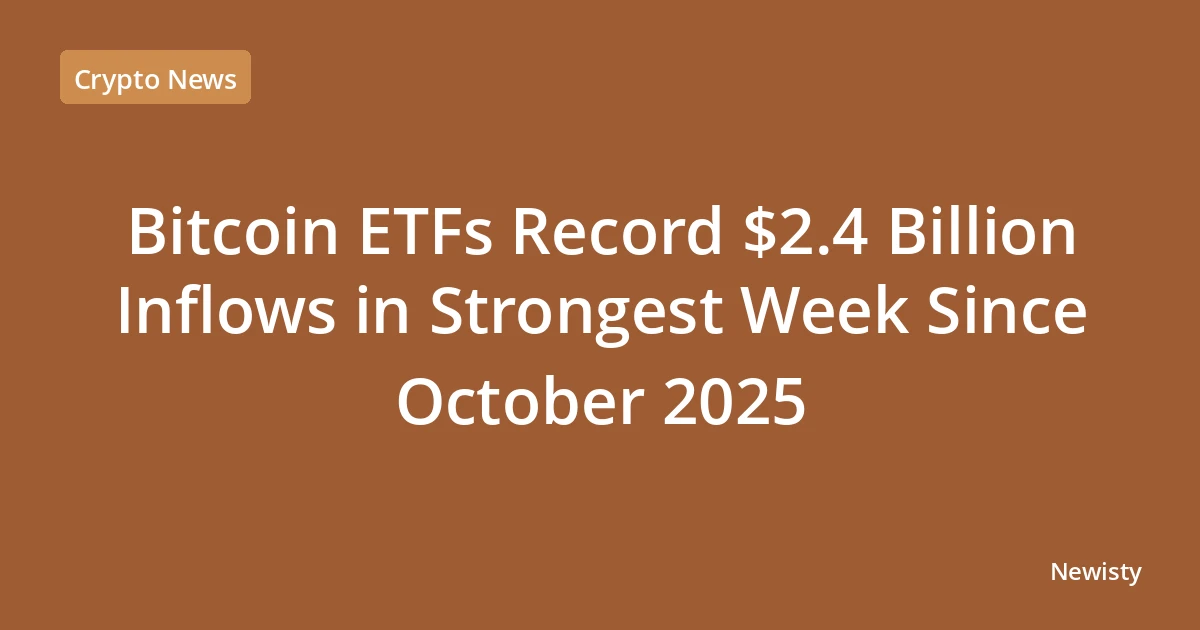 Bitcoin ETFs Record $2.4 Billion Inflows in Strongest Week Since October 2025