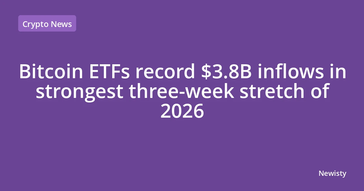 Bitcoin ETFs record $3.8B inflows in strongest three-week stretch of 2026