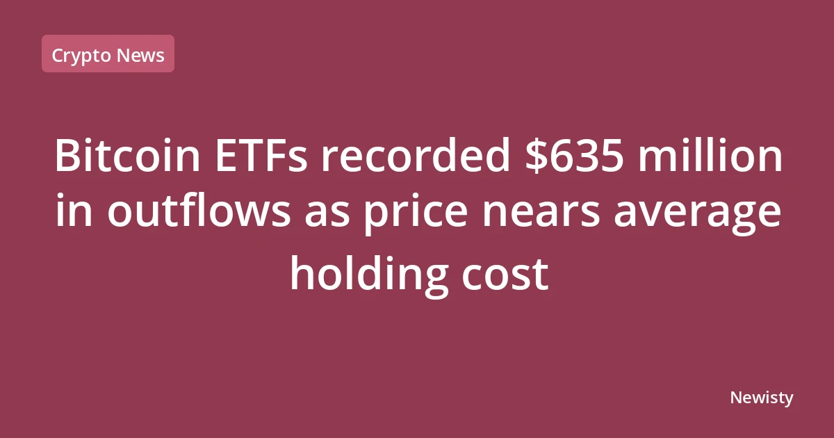 Bitcoin ETFs recorded $635 million in outflows as price nears average holding cost