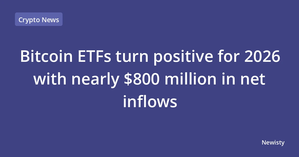 Bitcoin ETFs turn positive for 2026 with nearly $800 million in net inflows