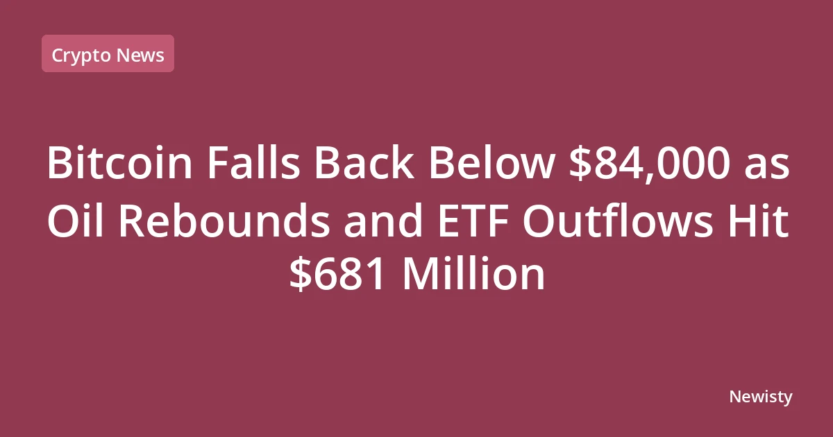Bitcoin Falls Back Below $84,000 as Oil Rebounds and ETF Outflows Hit $681 Million