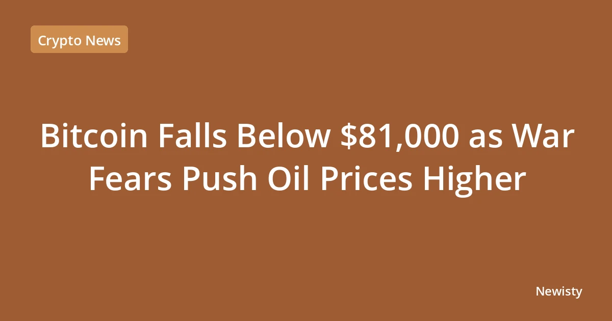 Bitcoin Falls Below $81,000 as War Fears Push Oil Prices Higher
