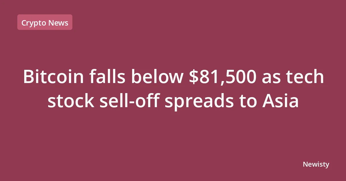 Bitcoin falls below $81,500 as tech stock sell-off spreads to Asia