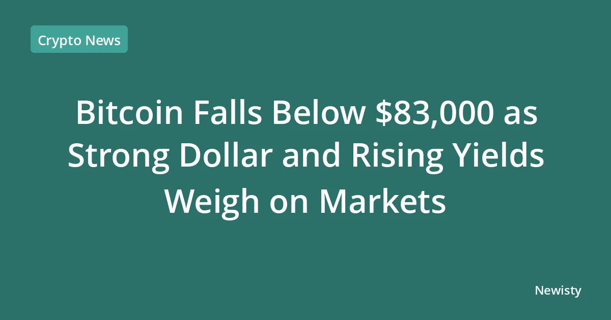 Bitcoin Falls Below $83,000 as Strong Dollar and Rising Yields Weigh on Markets