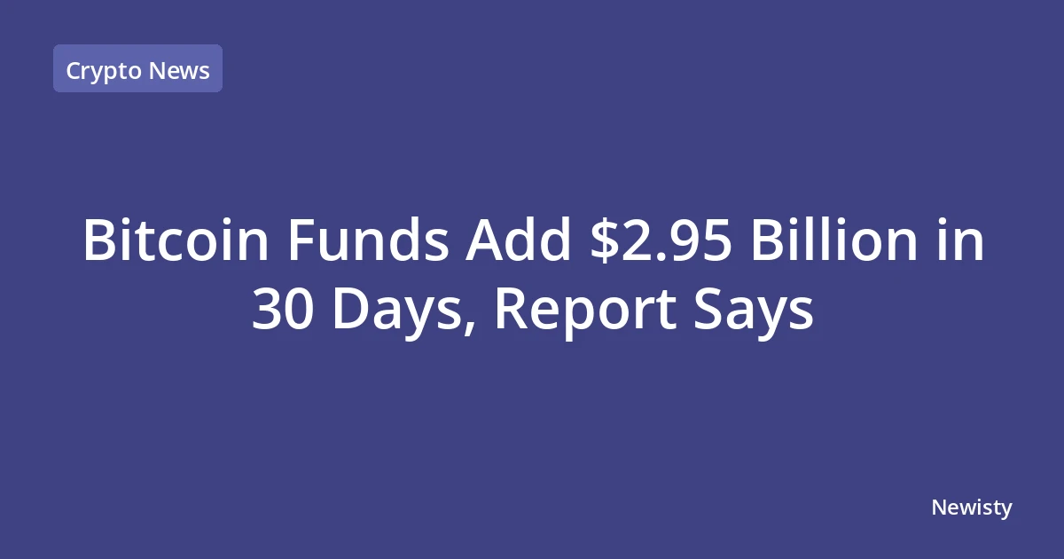 Bitcoin Funds Add $2.95 Billion in 30 Days, Report Says