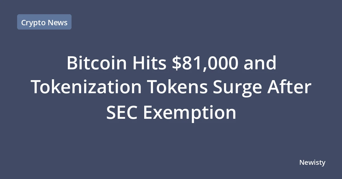Bitcoin Hits $81,000 and Tokenization Tokens Surge After SEC Exemption