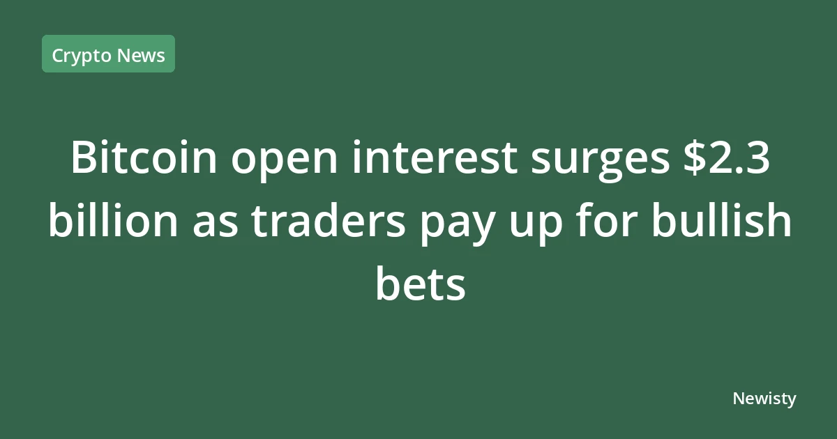 Bitcoin open interest surges $2.3 billion as traders pay up for bullish bets