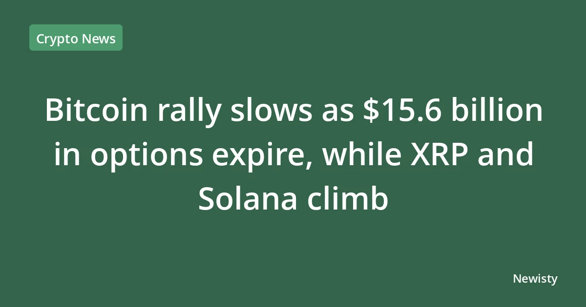 Bitcoin rally slows as $15.6 billion in options expire, while XRP and Solana climb