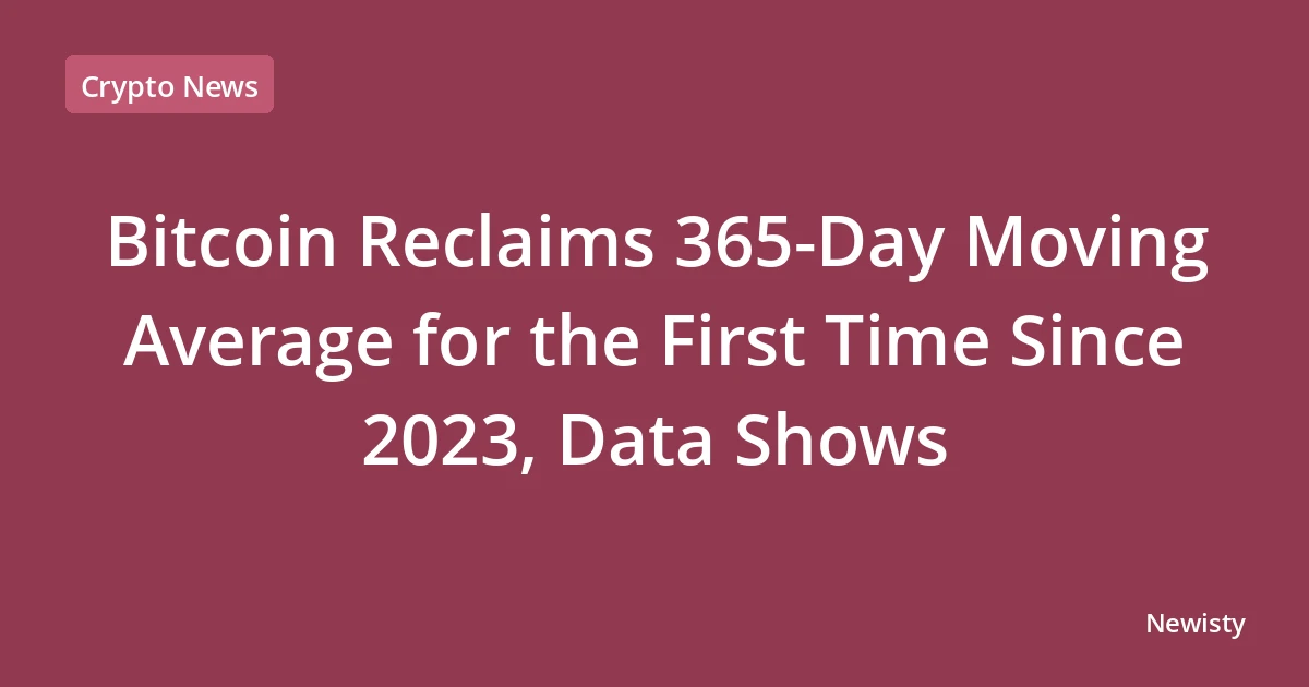 Bitcoin Reclaims 365-Day Moving Average for the First Time Since 2023, Data Shows