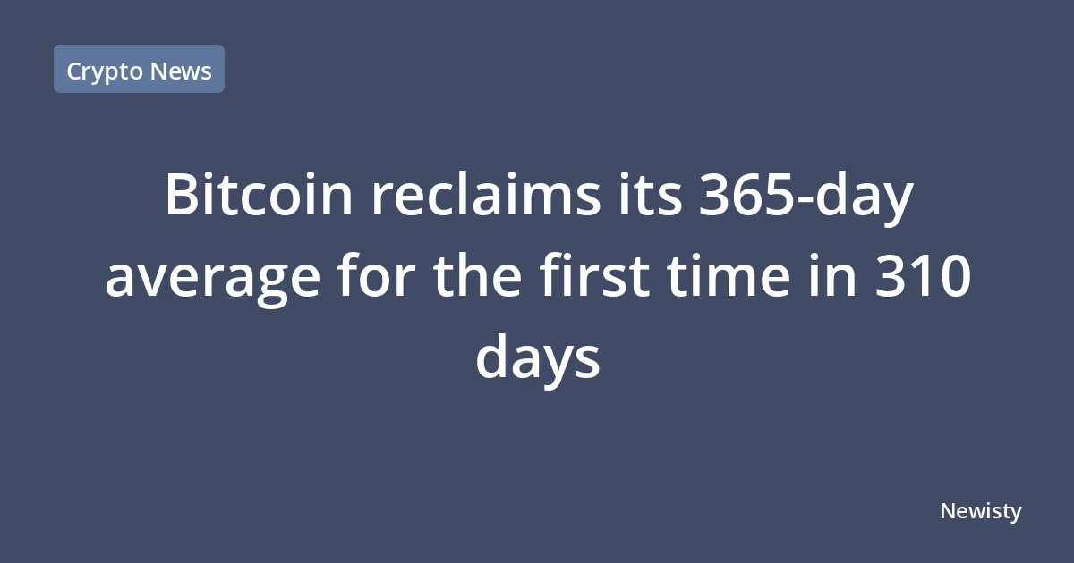 Bitcoin reclaims its 365-day average for the first time in 310 days