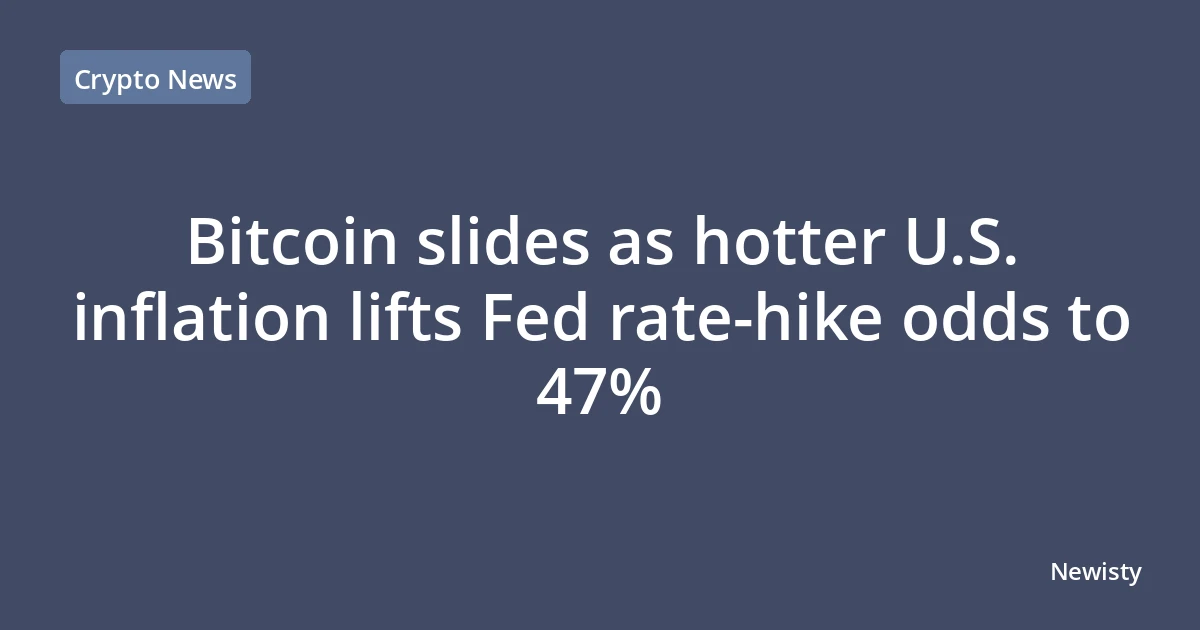 Bitcoin slides as hotter U.S. inflation lifts Fed rate‑hike odds to 47%