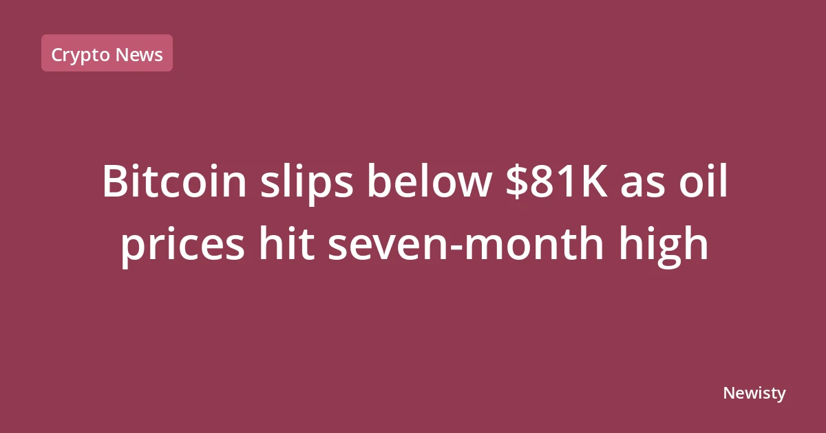 Bitcoin slips below $81K as oil prices hit seven-month high