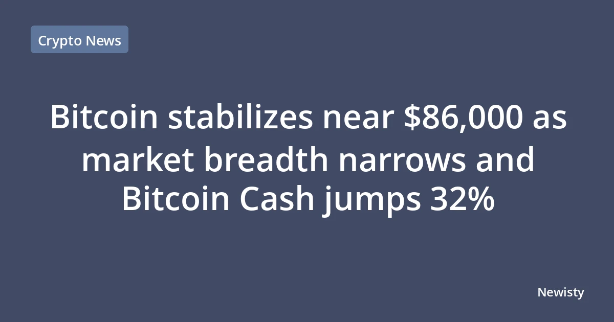 Bitcoin stabilizes near $86,000 as market breadth narrows and Bitcoin Cash jumps 32%
