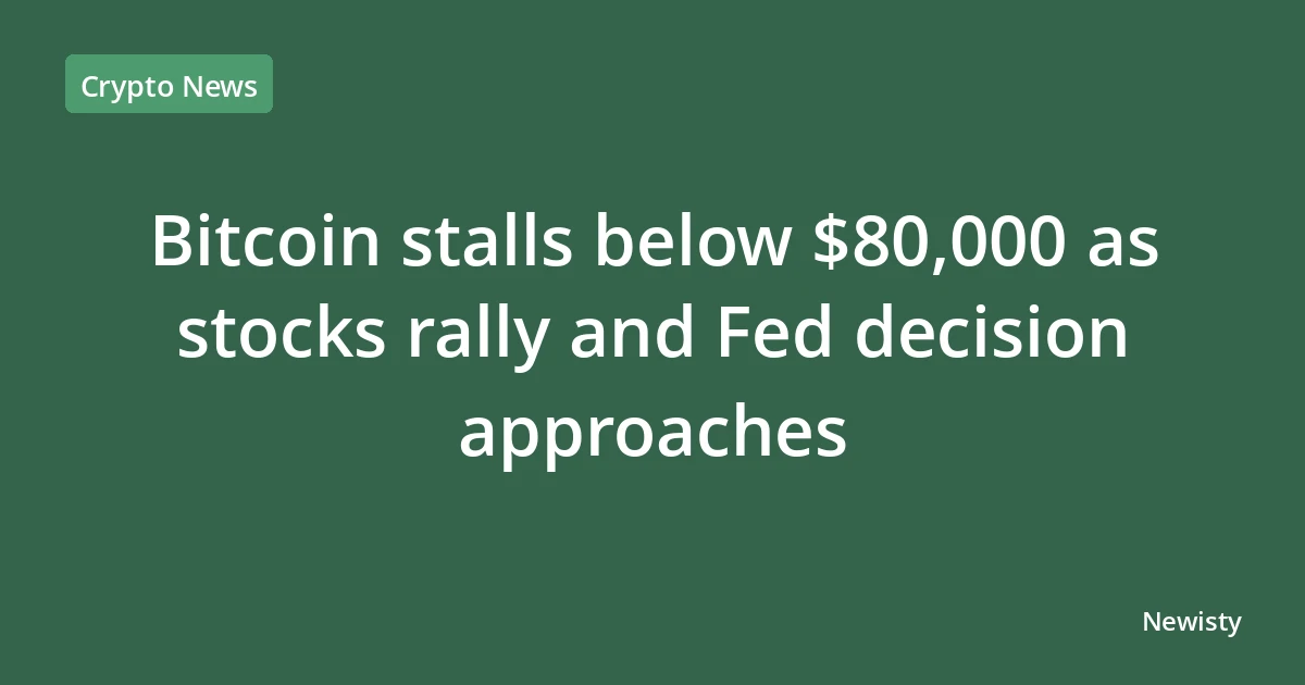 Bitcoin stalls below $80,000 as stocks rally and Fed decision approaches