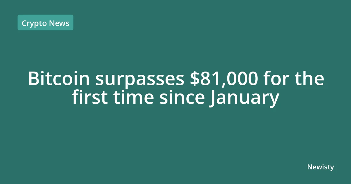 Bitcoin surpasses $81,000 for the first time since January
