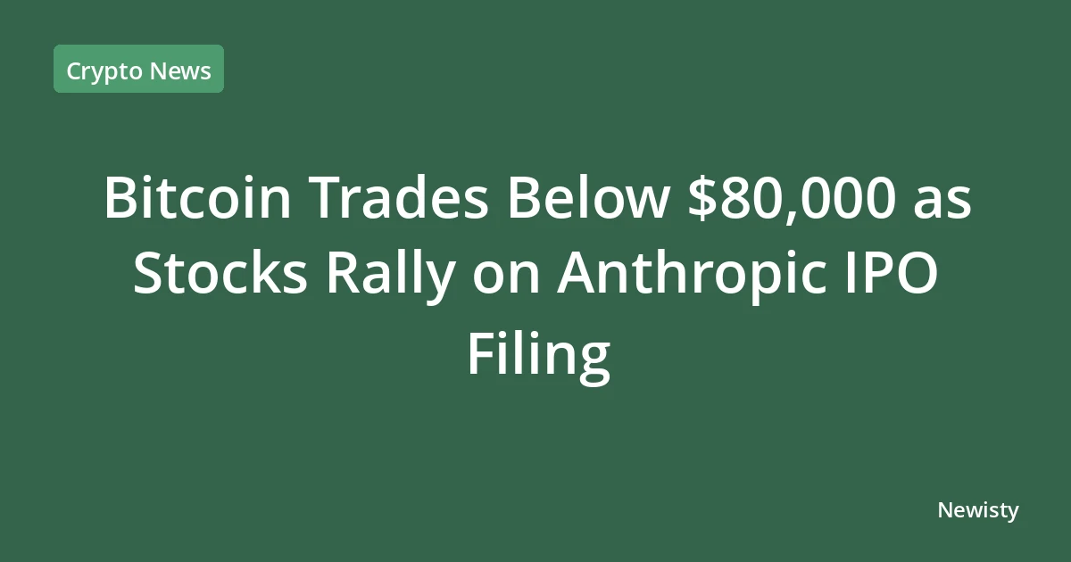 Bitcoin Trades Below $80,000 as Stocks Rally on Anthropic IPO Filing