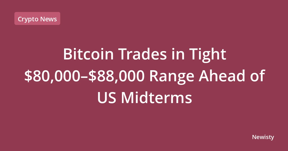 Bitcoin Trades in Tight $80,000–$88,000 Range Ahead of US Midterms