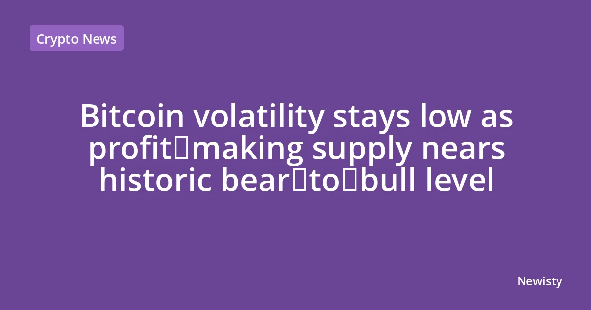 Bitcoin volatility stays low as profit‑making supply nears historic bear‑to‑bull level