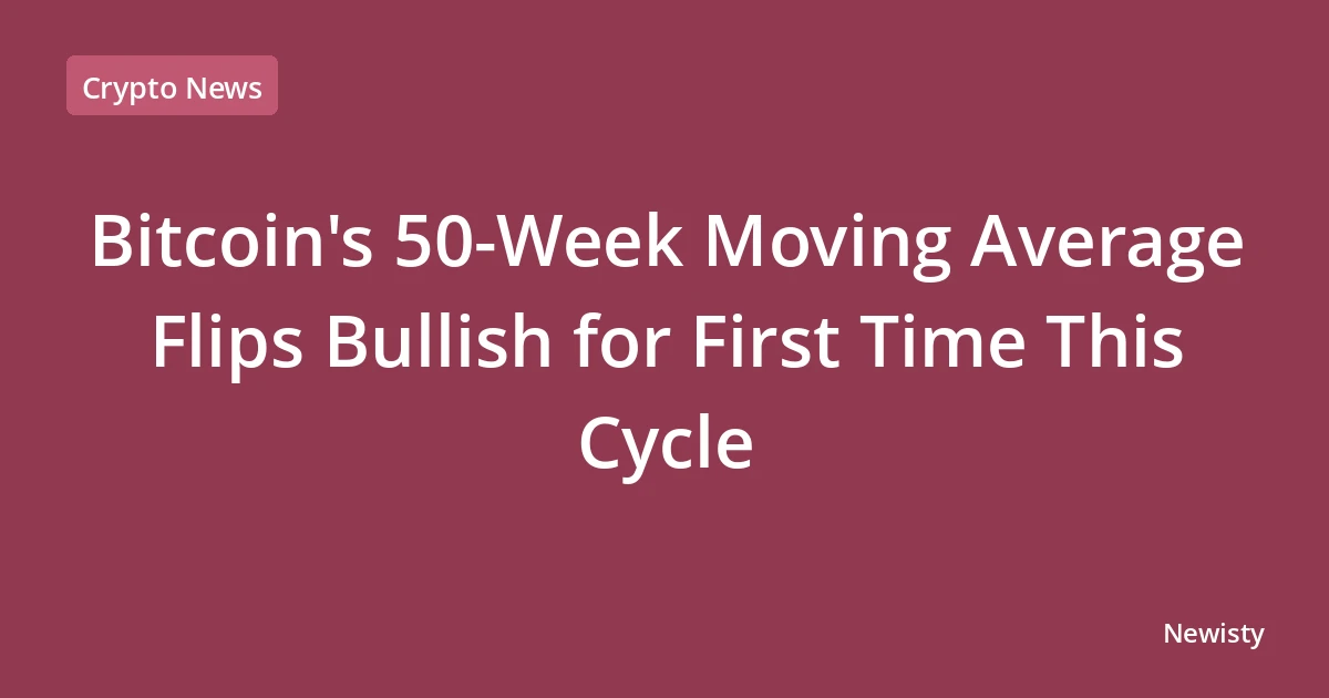 Bitcoin's 50-Week Moving Average Flips Bullish for First Time This Cycle