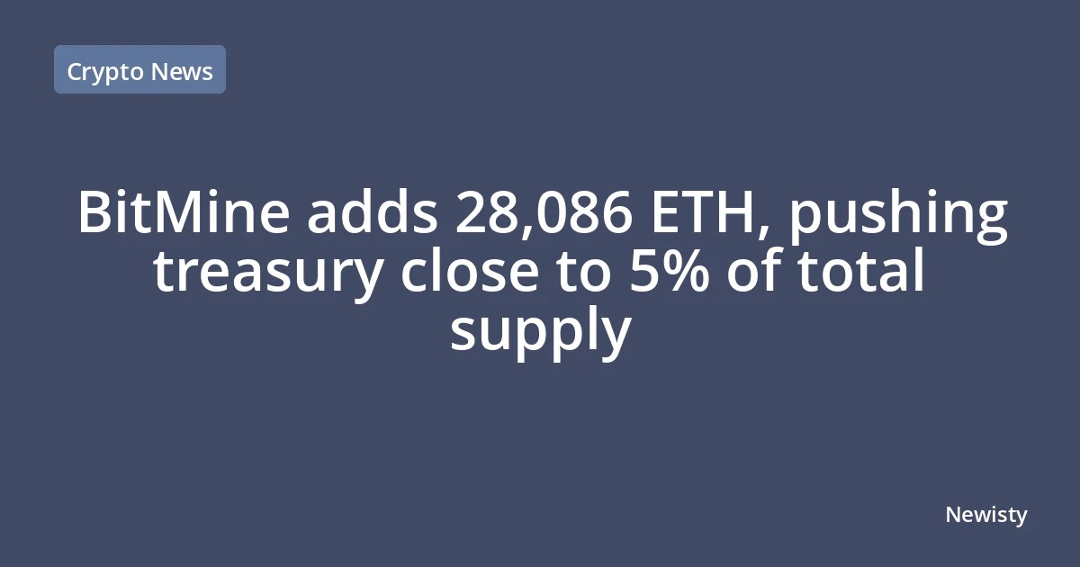 BitMine adds 28,086 ETH, pushing treasury close to 5% of total supply