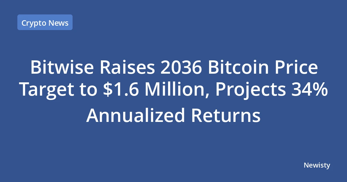 Bitwise Raises 2036 Bitcoin Price Target to $1.6 Million, Projects 34% Annualized Returns