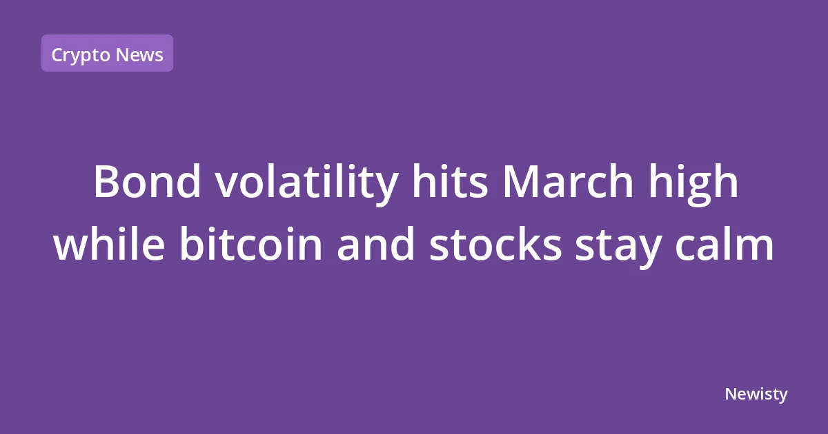 Bond volatility hits March high while bitcoin and stocks stay calm