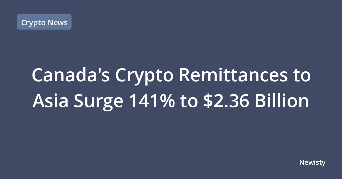 Canada's Crypto Remittances to Asia Surge 141% to $2.36 Billion