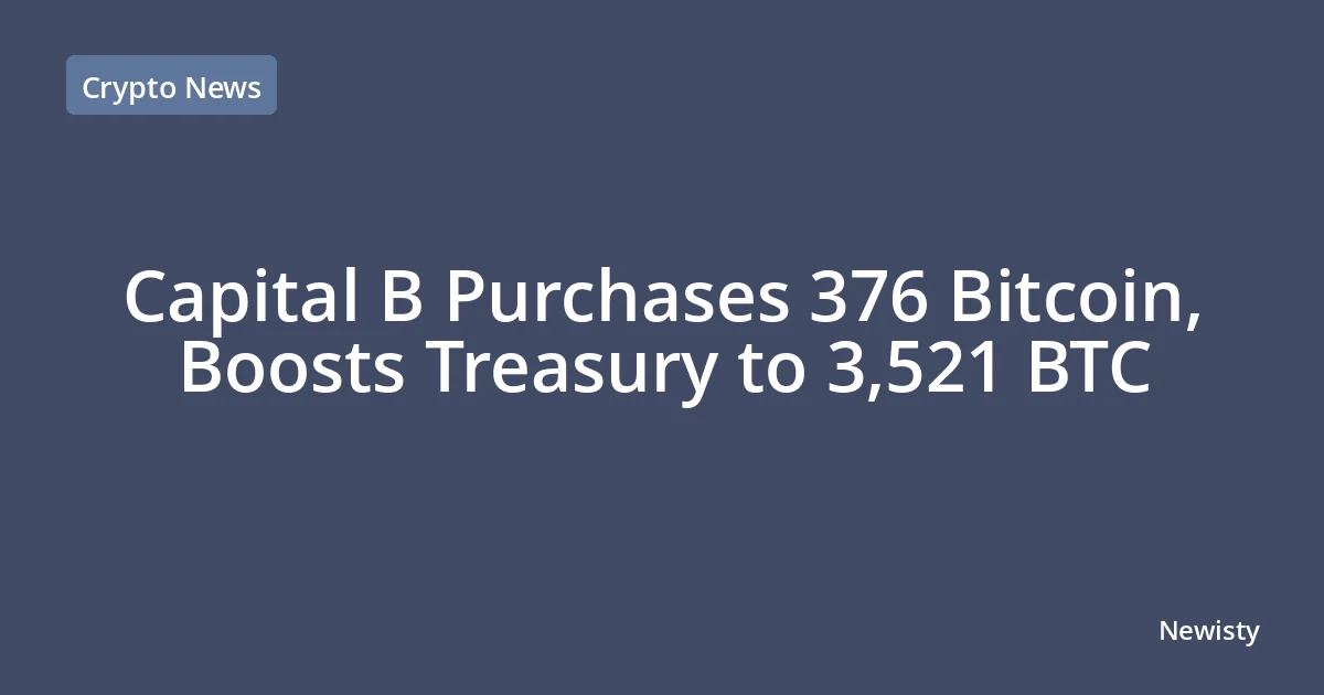 Capital B Purchases 376 Bitcoin, Boosts Treasury to 3,521 BTC