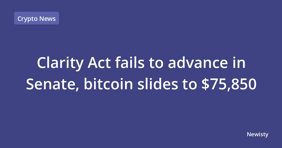 Clarity Act fails to advance in Senate, bitcoin slides to $75,850