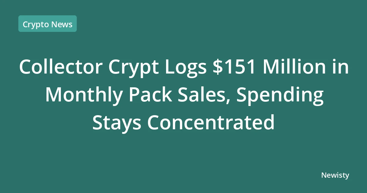 Collector Crypt Logs $151 Million in Monthly Pack Sales, Spending Stays Concentrated