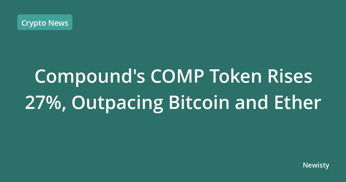 Compound's COMP Token Rises 27%, Outpacing Bitcoin and Ether