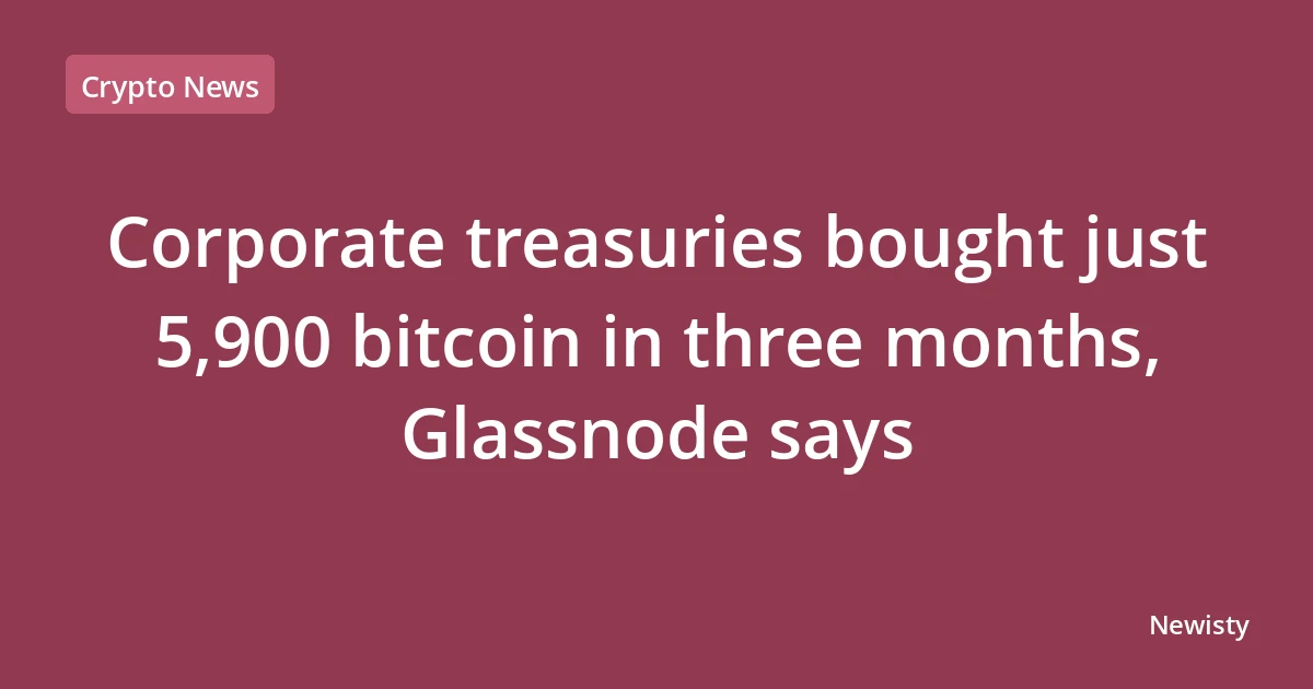 Corporate treasuries bought just 5,900 bitcoin in three months, Glassnode says