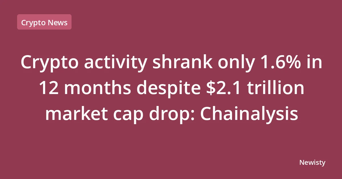 Crypto activity shrank only 1.6% in 12 months despite $2.1 trillion market cap drop: Chainalysis