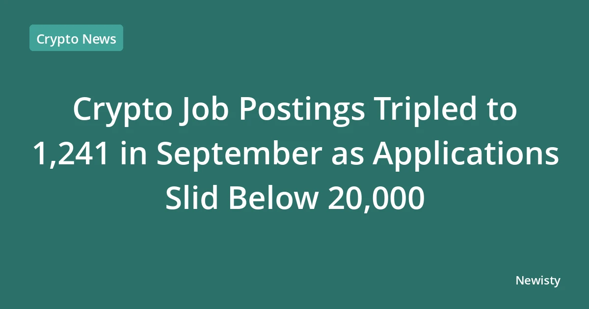 Crypto Job Postings Tripled to 1,241 in September as Applications Slid Below 20,000