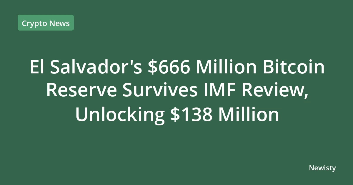 El Salvador's $666 Million Bitcoin Reserve Survives IMF Review, Unlocking $138 Million